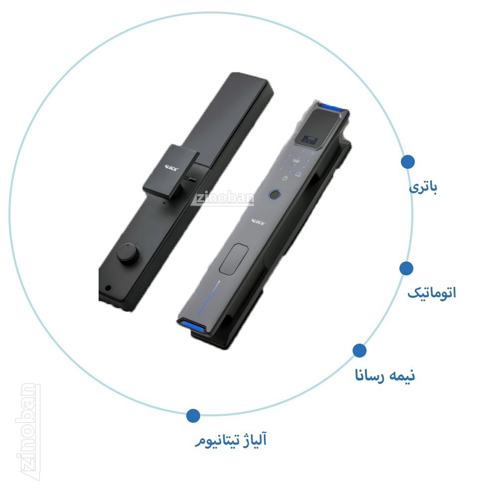 دستگیره اثر انگشتی اتومات +Pixel E