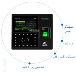 دستگاه ساعت زنی مدل T-38784