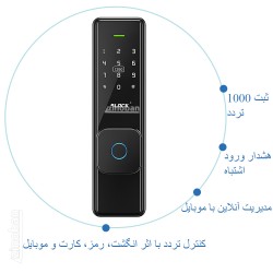 قفل اثر انگشتی دیجیتال آنلاین ALOCK مدل S350+ Black 1