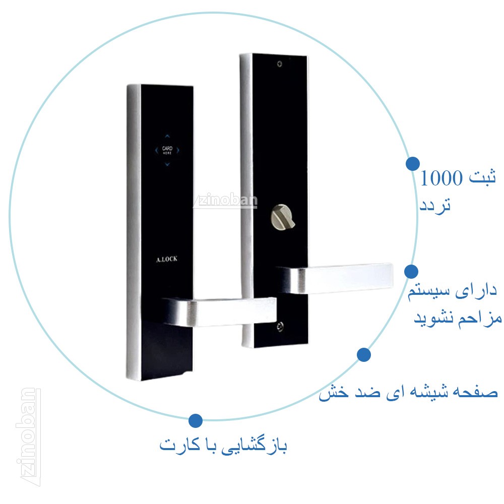 دستگیره کارتی هتلی ALOCK مدل 117C