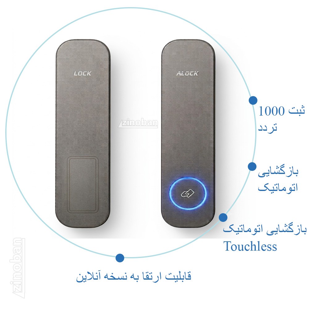 دستگیره کارتی اتومات ALOCK مدل +PX45