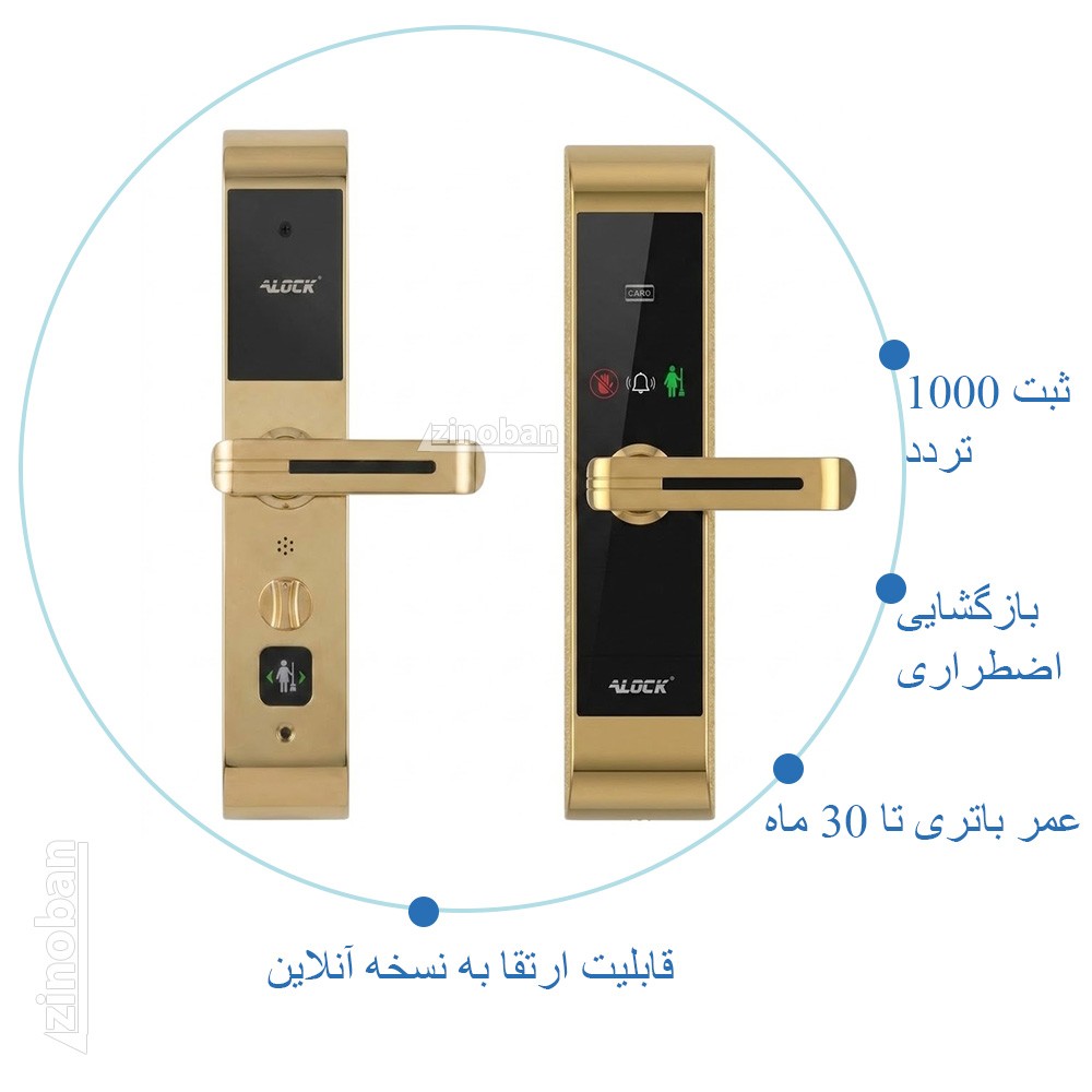 دستگیره کارتی هتلی ALOCK مدل 89D