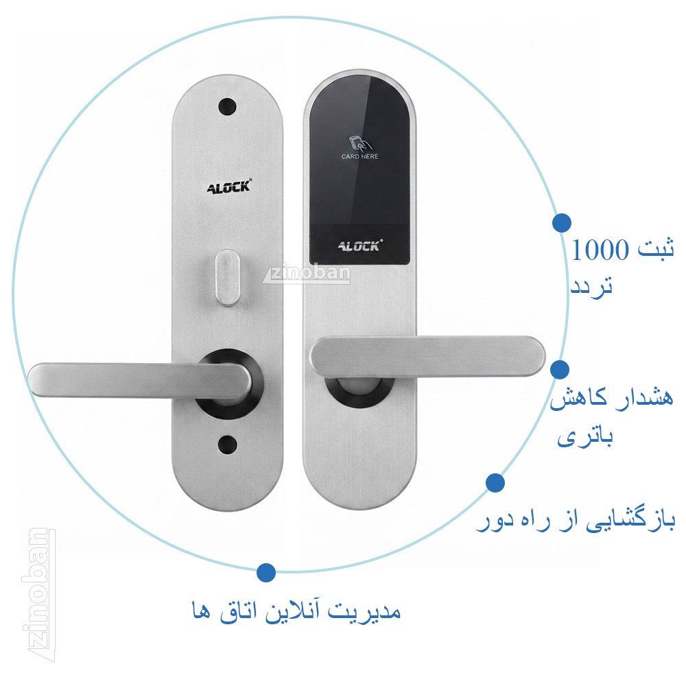 دستگیره کارتی هتلی ALOCK مدل +210C (آنلاین)