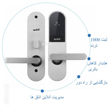 دستگیره کارتی هتلی ALOCK مدل +210C (آنلاین)