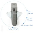 گیت تردد شیشه‌ای میانی مدل T-56003