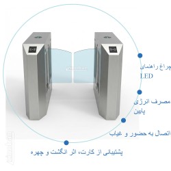 گیت کنترل تردد شیشه‌ای کناری مدل T-55003
