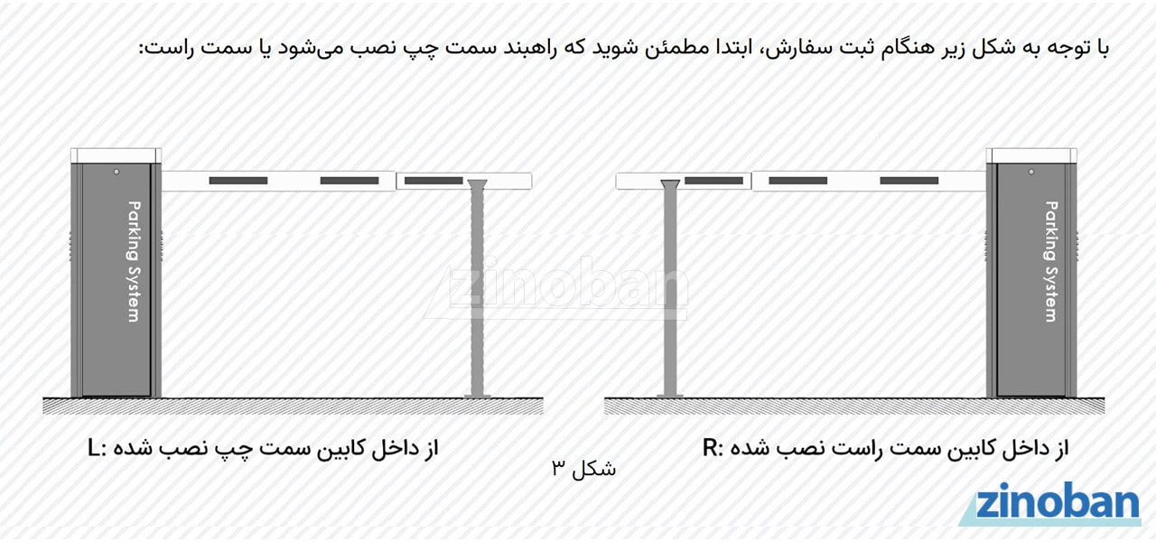 راهبند چپی دلتا تلسکوپی