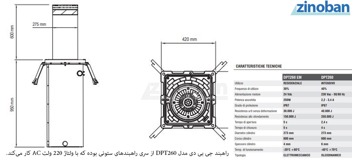 gbd-dpt260-barrier-2.jpg