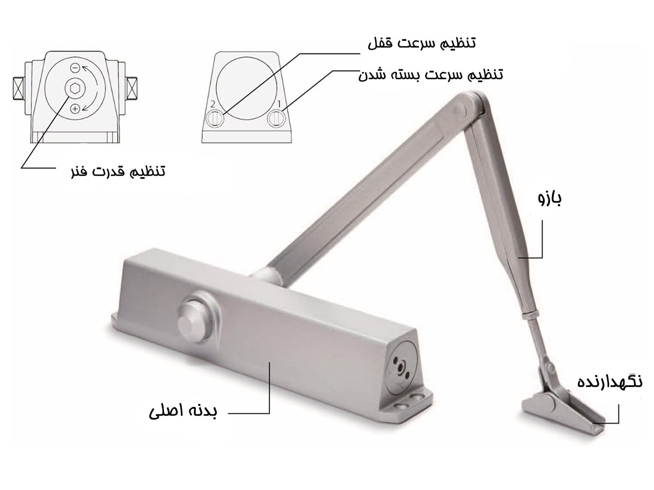 nhn آرامبند